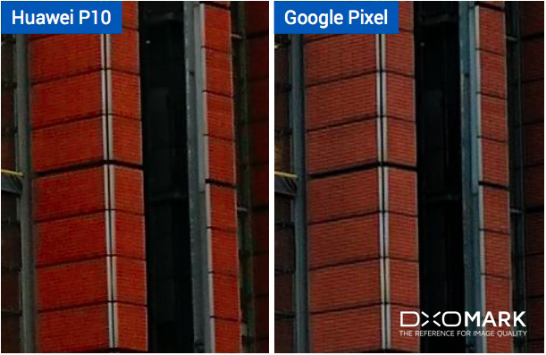 Foto P10 vs Pixel