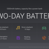 Xiaomi Mi Max 2 batteria