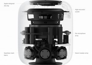 HomePod