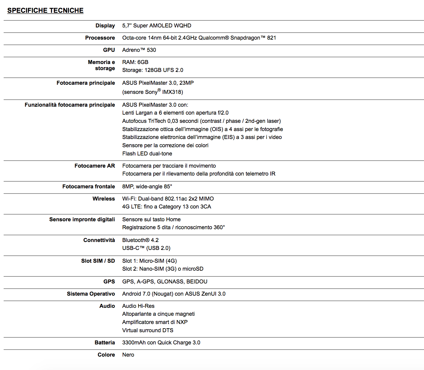ASUS ZenFone Ar scheda tecnica