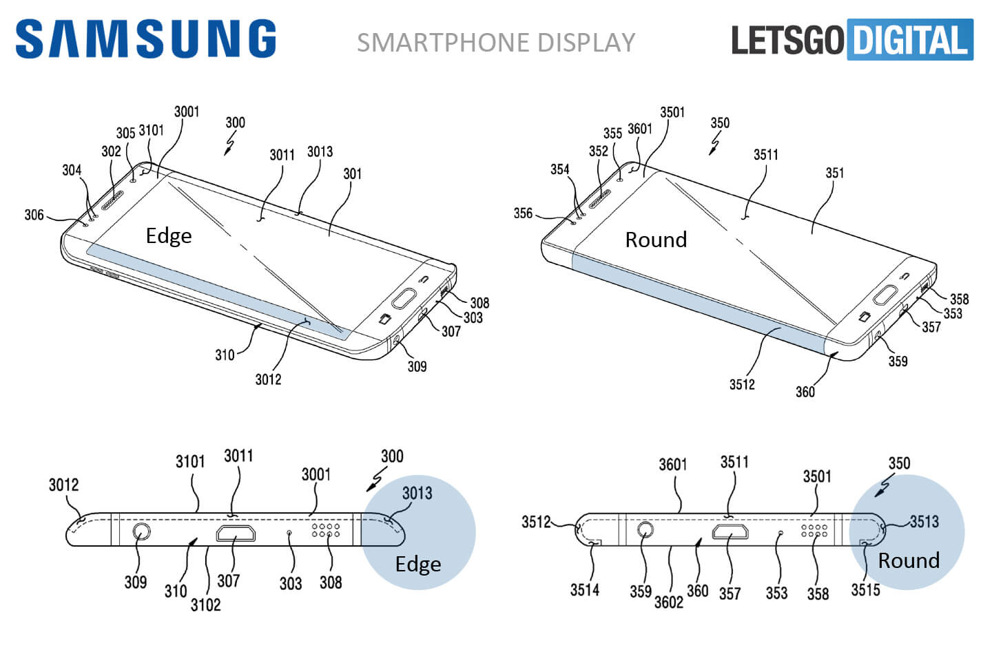 Samsung display