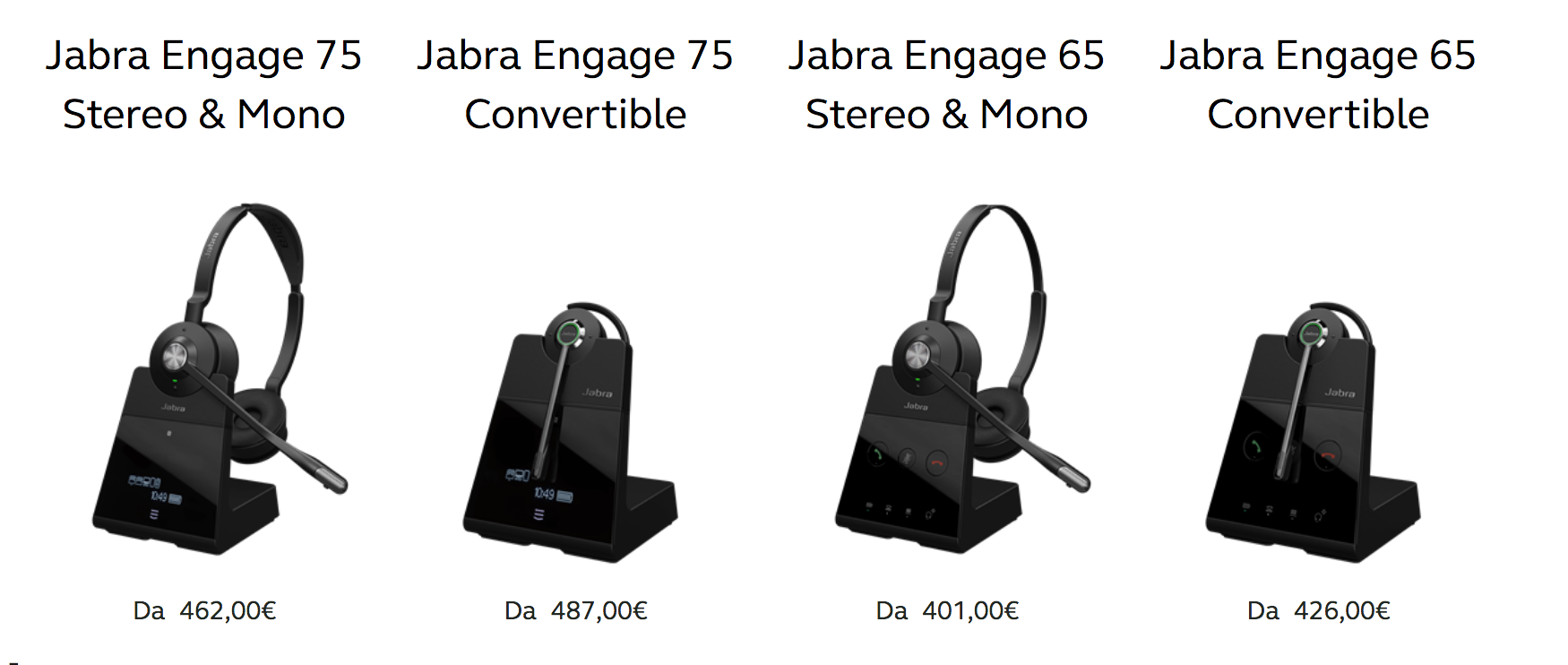 Prezzi cuffie wireless Jabra