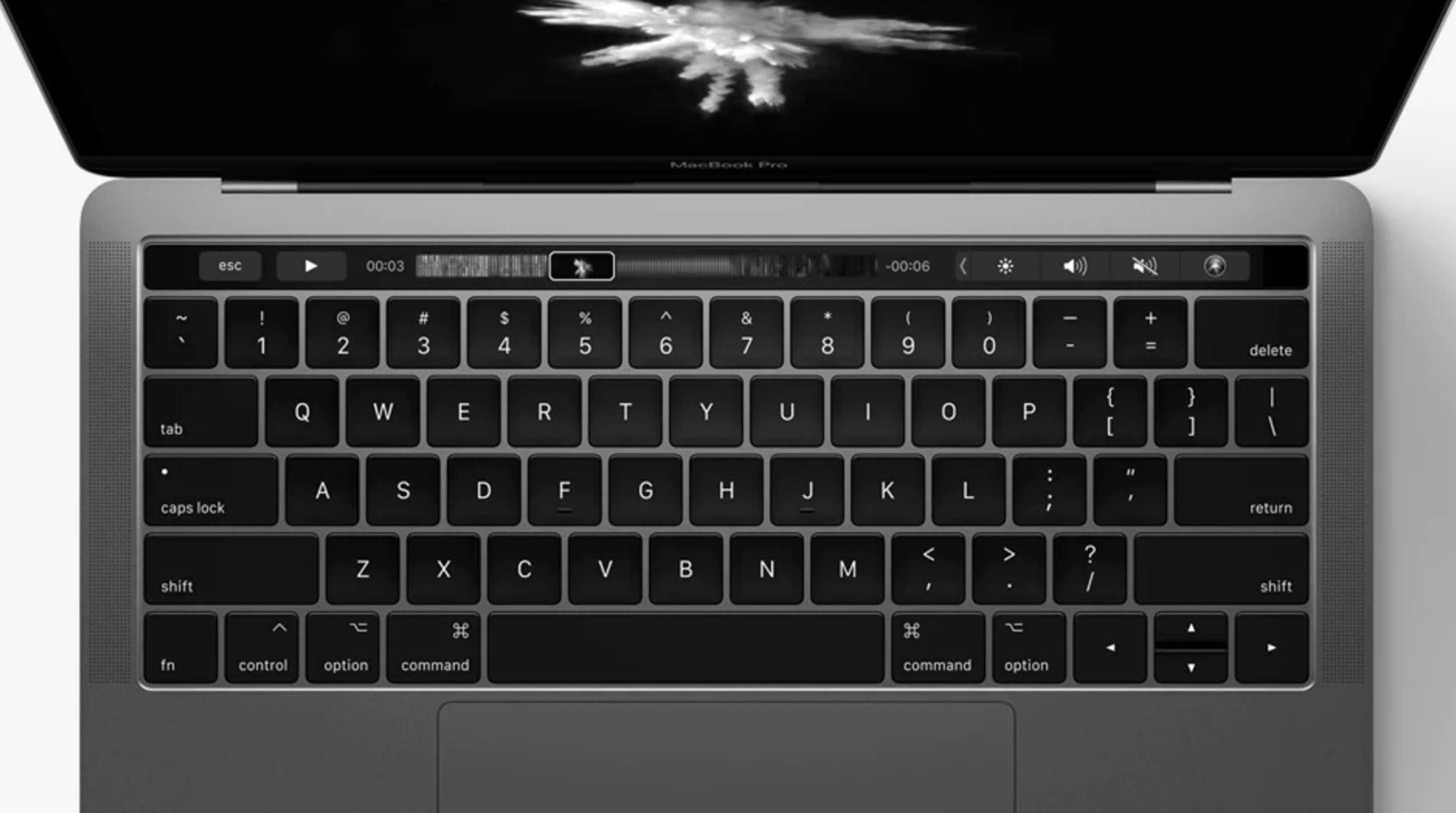 Раскладка клавиатуры ноутбука Mac