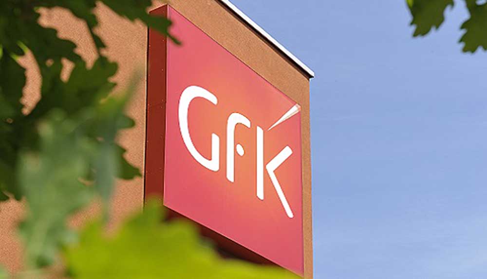 Gfk Black Friday