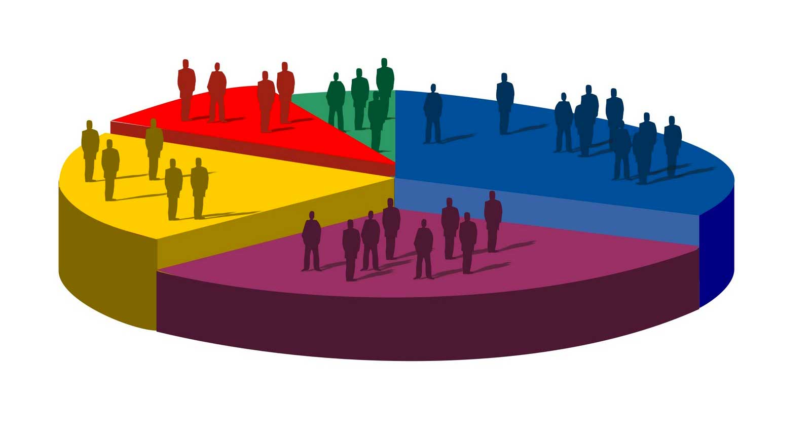 Gartner mercato market share