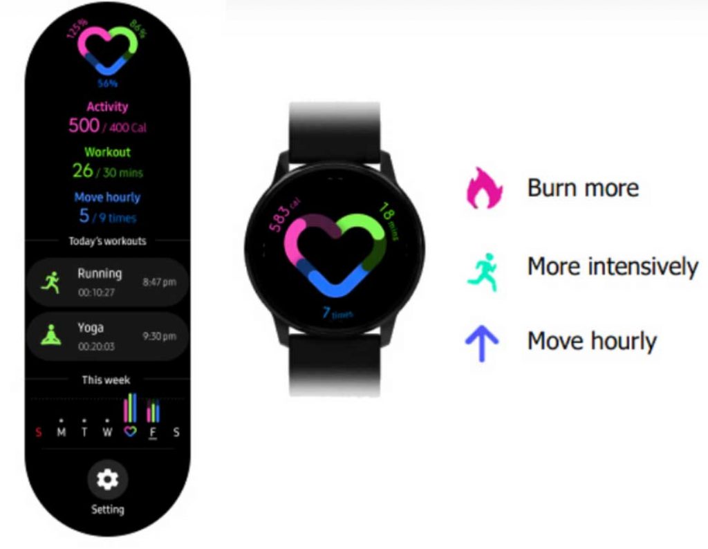 Galaxy Watch Active