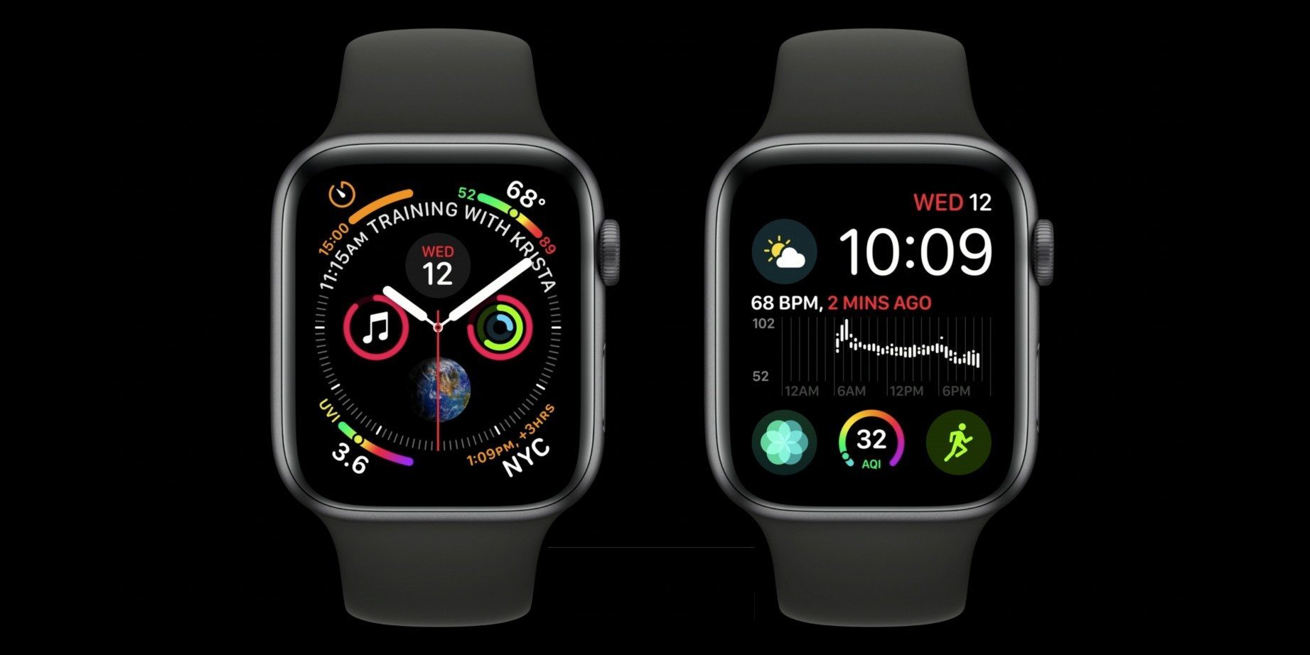 Apple Watch monitoraggio del sonno