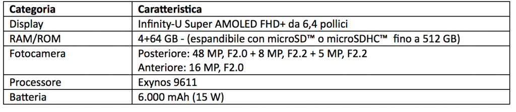 Galaxy M30s